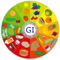 Keto Diet and GI