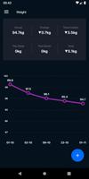 پوستر Simple Weight Tracker