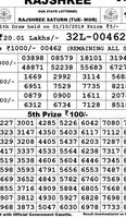 Rajshree Lottery Result captura de pantalla 1