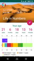 Poster Life in numbers. Facts of life
