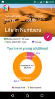 1 Schermata Life in numbers. Facts of life