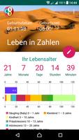 Leben in Zahlen. Fakten des Le Plakat