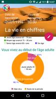 La vie en chiffres. Les faits  capture d'écran 1