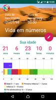 Vida em números. Fatos da sua  Cartaz