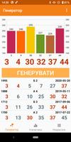 Супер Лото Генератор Poster