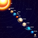 Weight Calculator On Different Planets APK