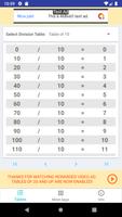 Division Tables bài đăng