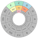 Circle of Fifths APK