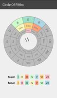 Circle of Fifths capture d'écran 1