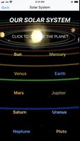 Solar System Plakat