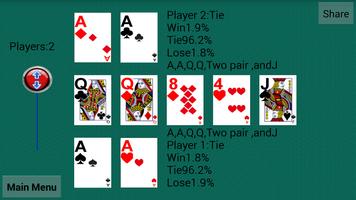 How to Play Poker পোস্টার