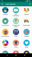 Learn Spanish 海報