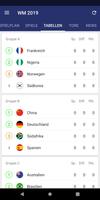 Frauen WM Spielplan & Ergebnisse 2019 Screenshot 3