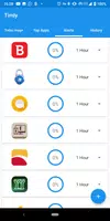 1 Schermata Apps Usage Tracker