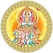 Powerful Surya Mantra