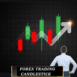 CandleStick Reversal Pattern