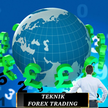 Scalping Forex Trading Strategy 💎