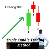 Triple Candlestick Pattern method 💡