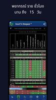 Good To Stargaze ภาพหน้าจอ 1