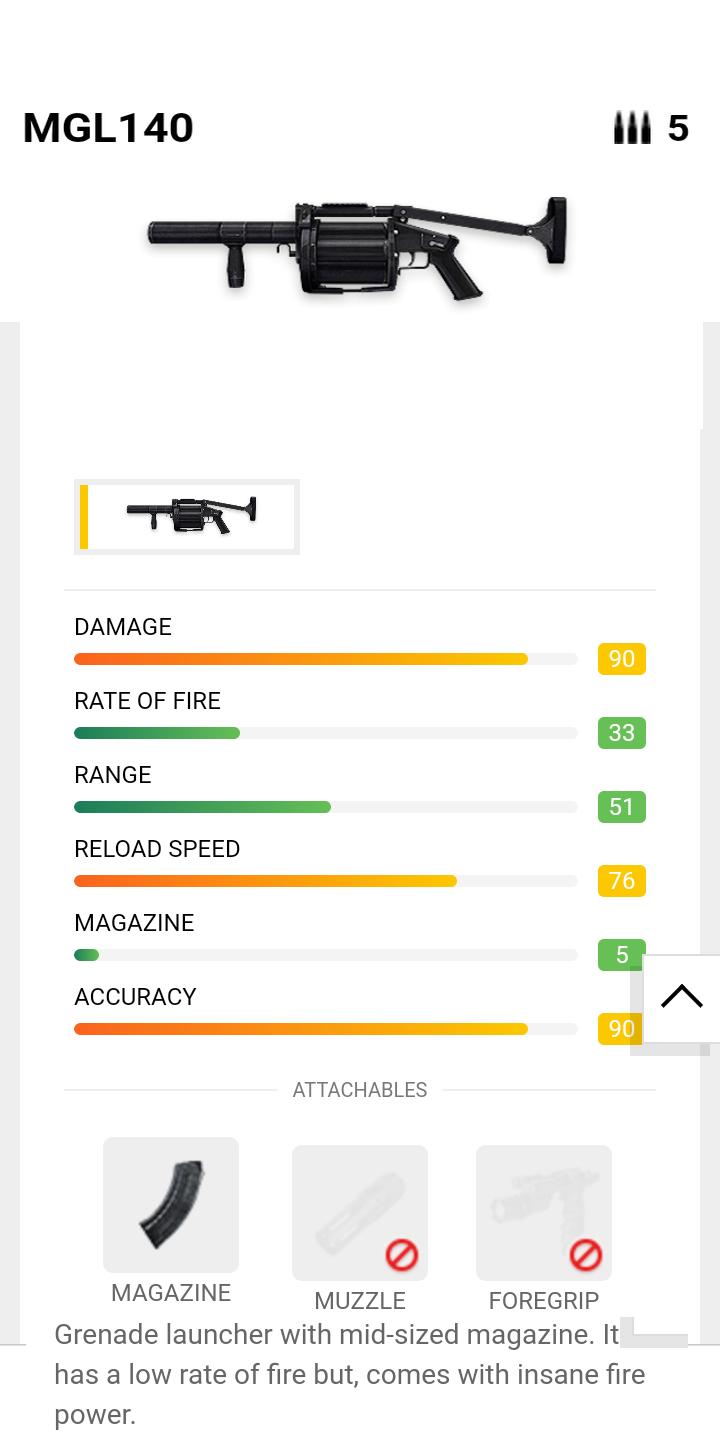 Free Fire All Guns Guide For Android Apk Download