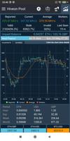 Hiveon Pool Monitor & Notifica Poster