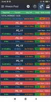 Hiveon Pool Monitor & Notifica captura de pantalla 1
