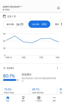 Google Ads 海报