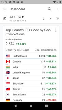 Google Analytics screenshot 3