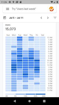 Google Analytics (分析) 截图 5