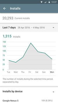 Google Play Console 截图 1