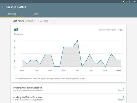 google play console for android apk