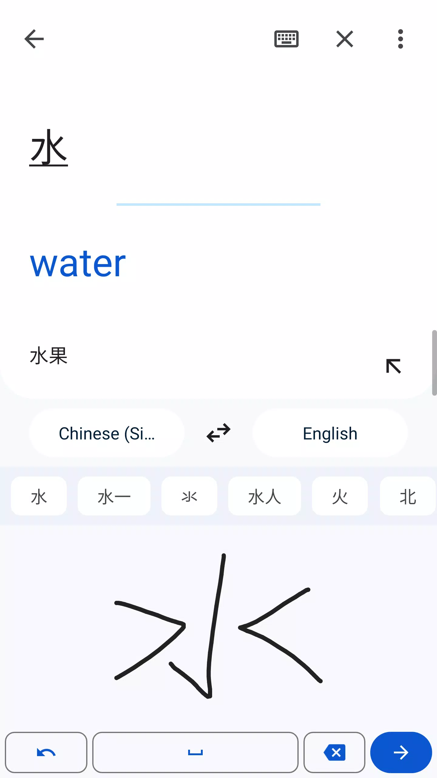 Google Translate English To Haitian Creole informacionpublica.svet.gob.gt
