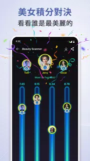 Beauty Scanner: 脸型 分析, 美容分析