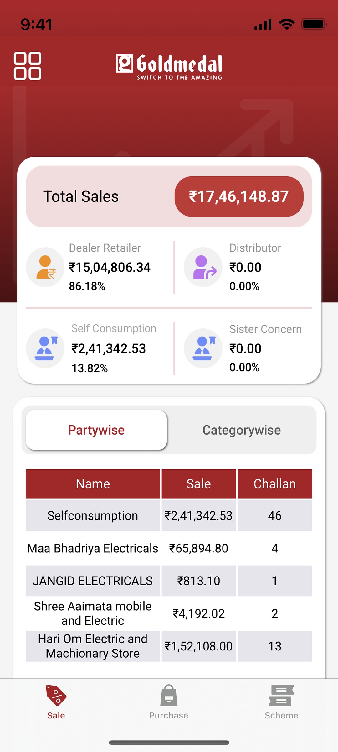 Limited Gold Android GSD APK for Android Download
