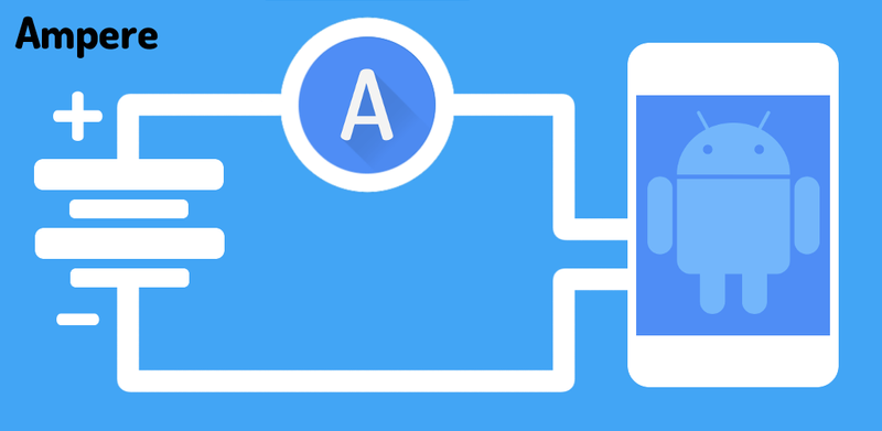 Ampere banner