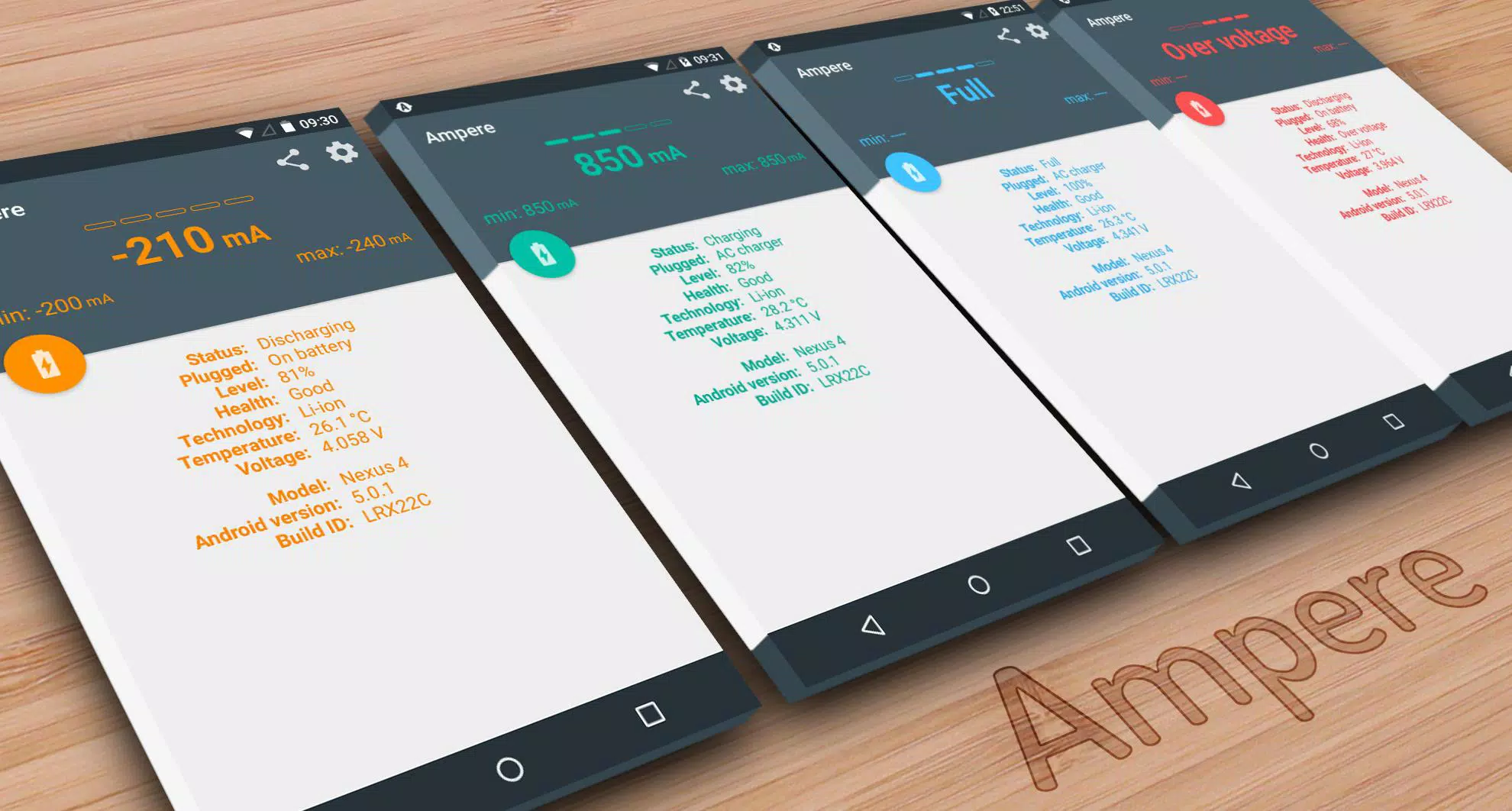 Download Ampere V4 35 8 Apk For Android Free And Safe Download