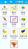 تعلم الصينية Learn Chinese الملصق
