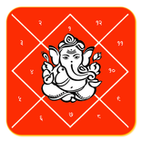 Kundali-BirthChart
