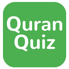 Quran Quiz icône
