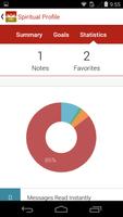 Maryland Bible App ภาพหน้าจอ 3