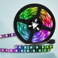 Govee Led Strip Lights Guide
