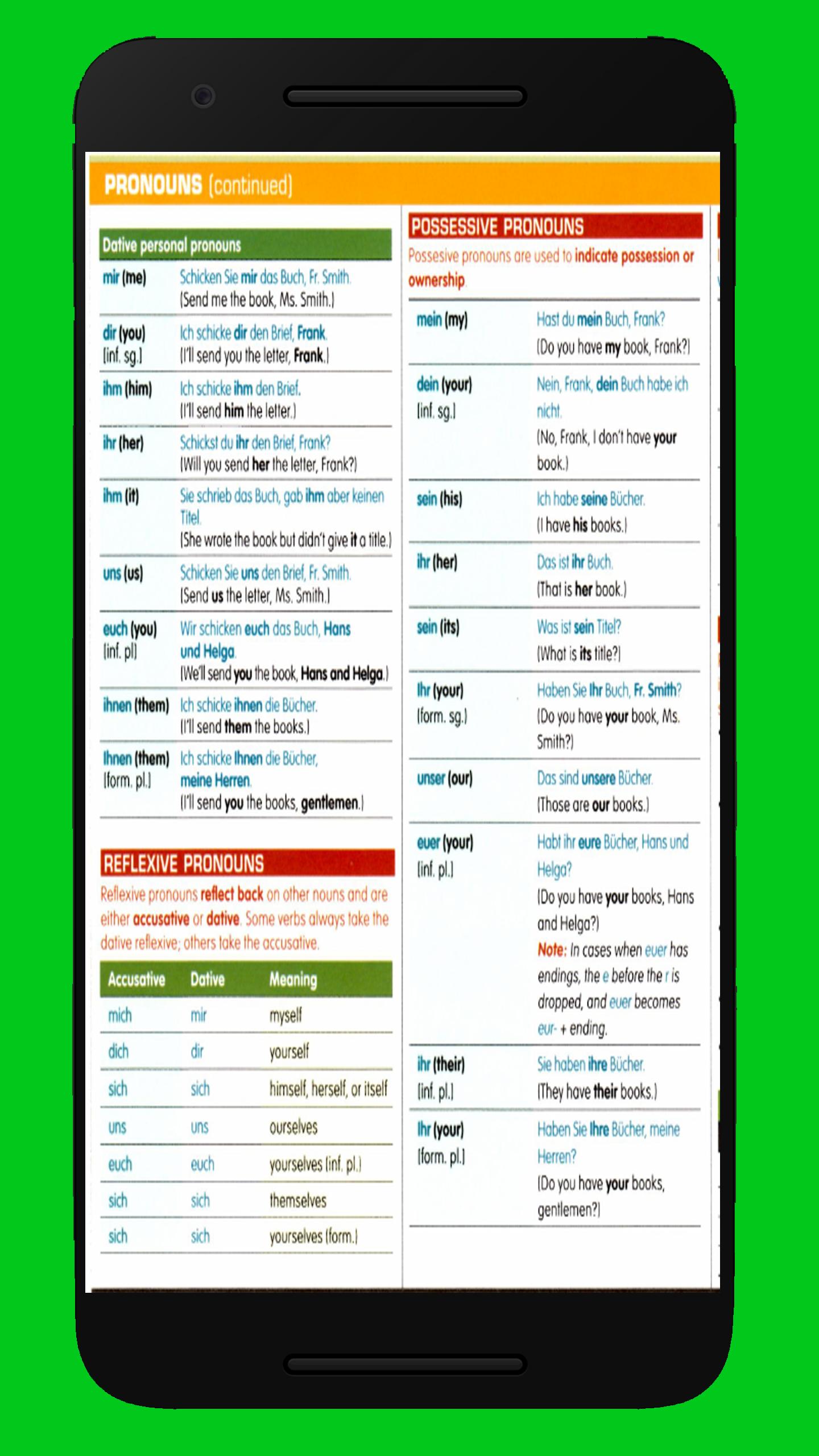 Learn German Grammar for Android - APK Download
