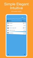 DailyCost － Expense Tracker Affiche