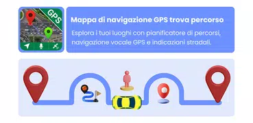 GPS Navigation Map Route Find