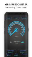 Speedometer-poster