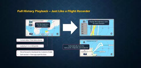 GPT - Gpacers Poseidon Tracker XAPK download