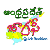 Icona AP Geography Telugu Quick Revision