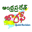 AP Geography Telugu Quick Revi