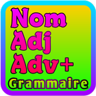 L’adjectif, La préposition, L'adverbe, grammaire icône
