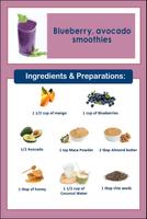 Best Daily Detox Recipes poster